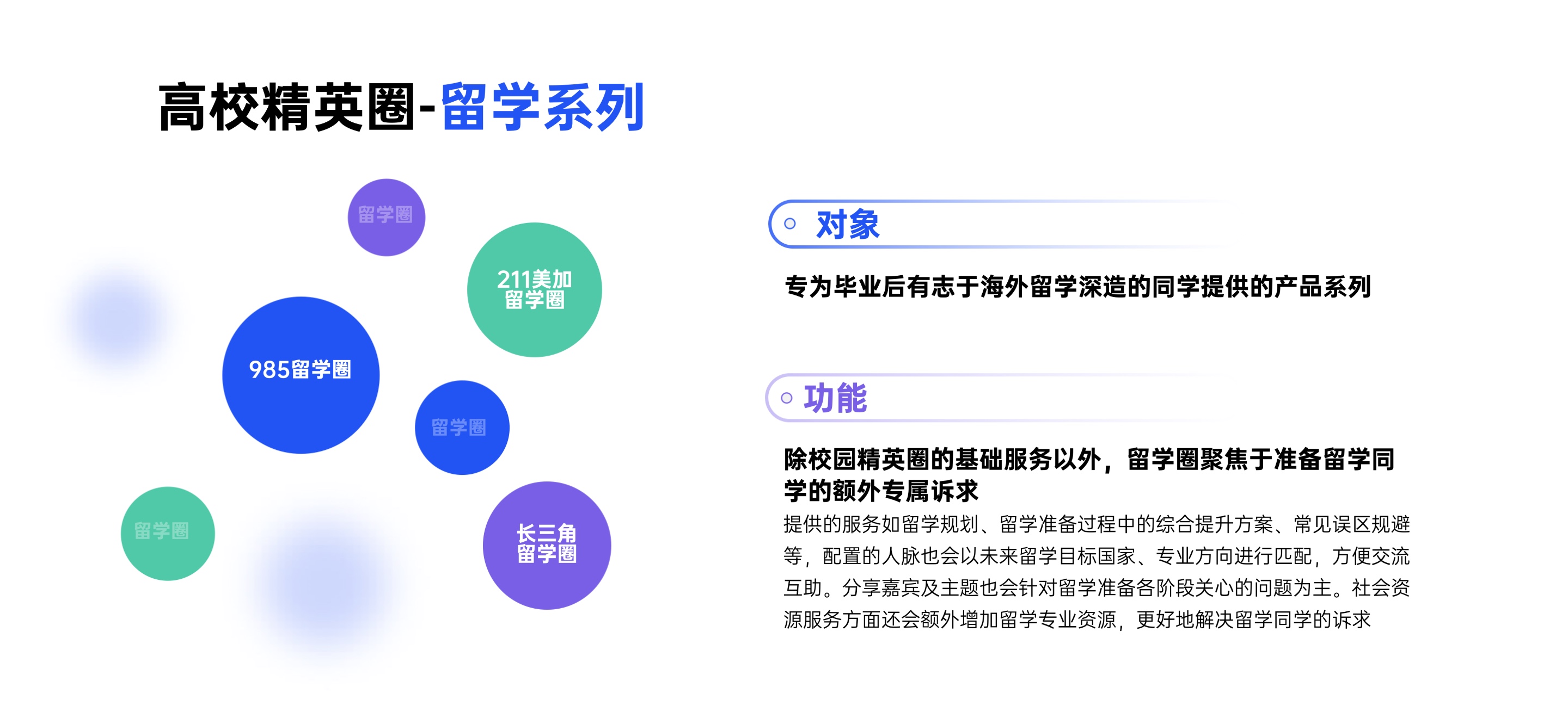 描述