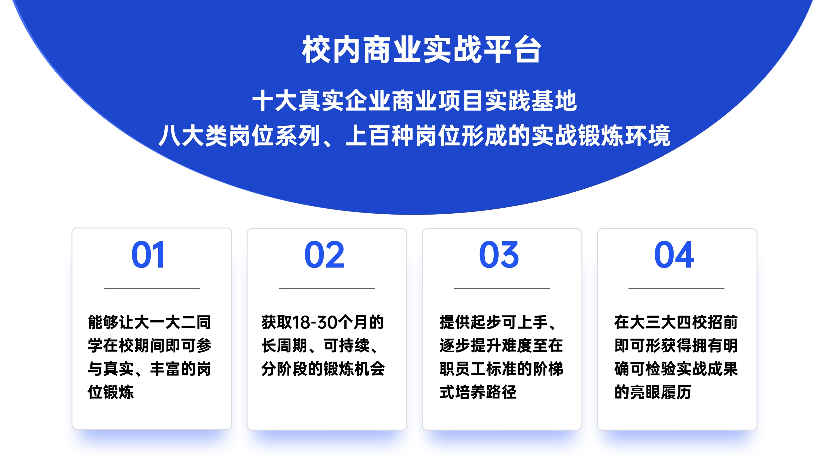 描述