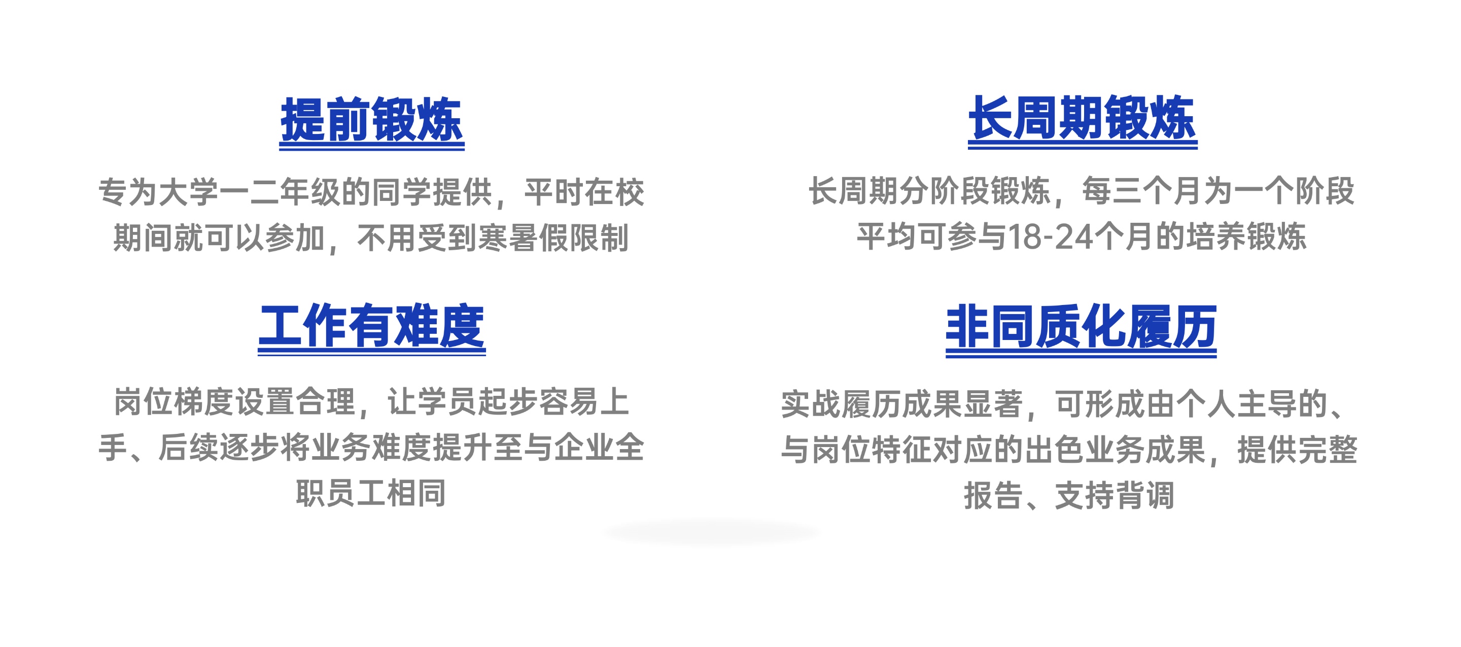 描述