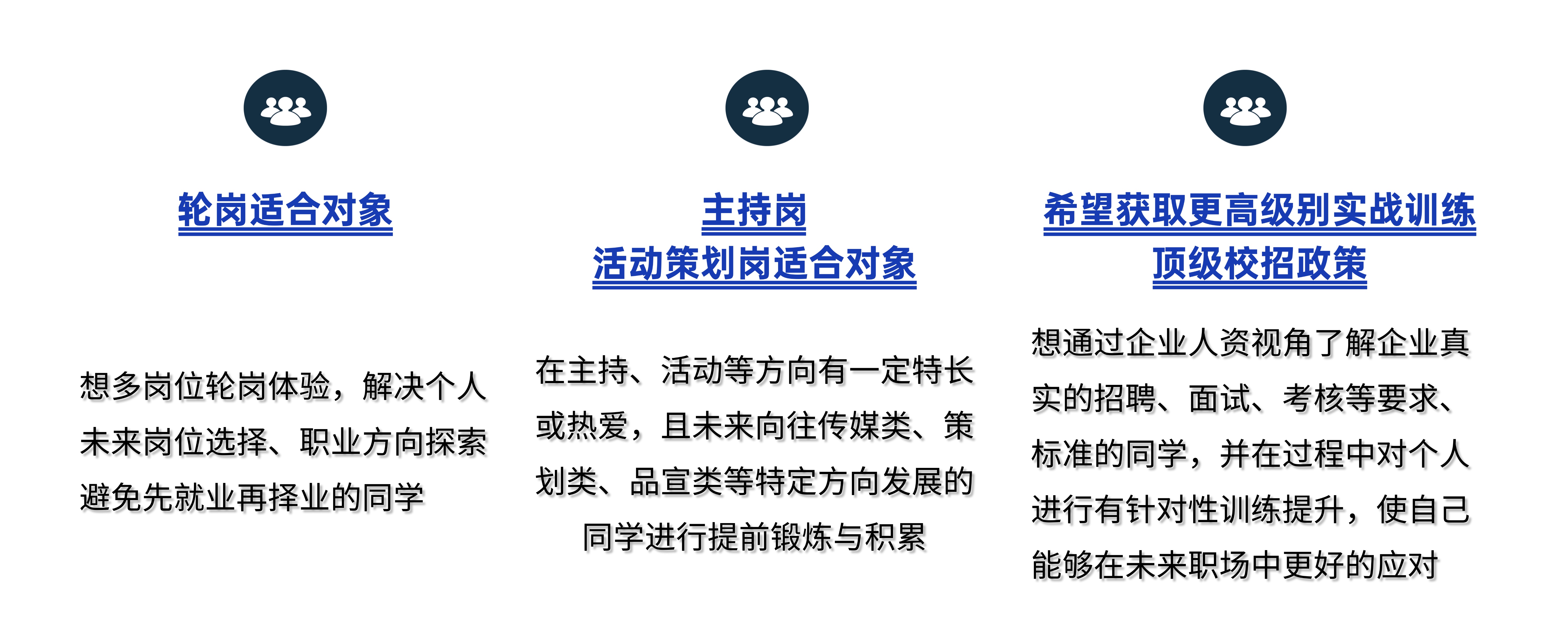 描述