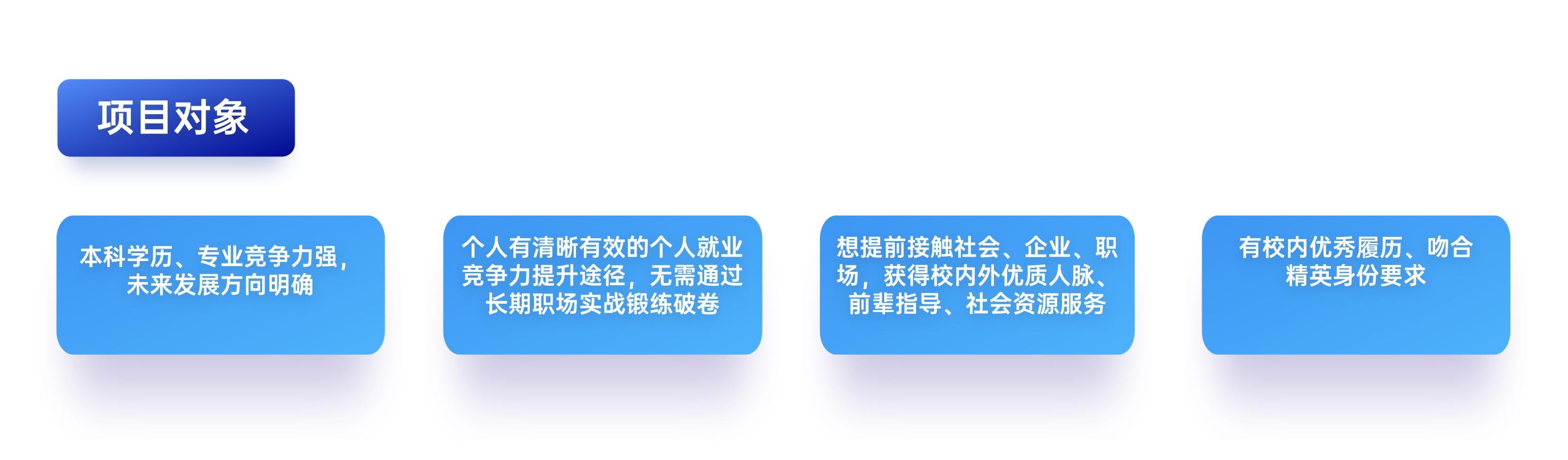 描述